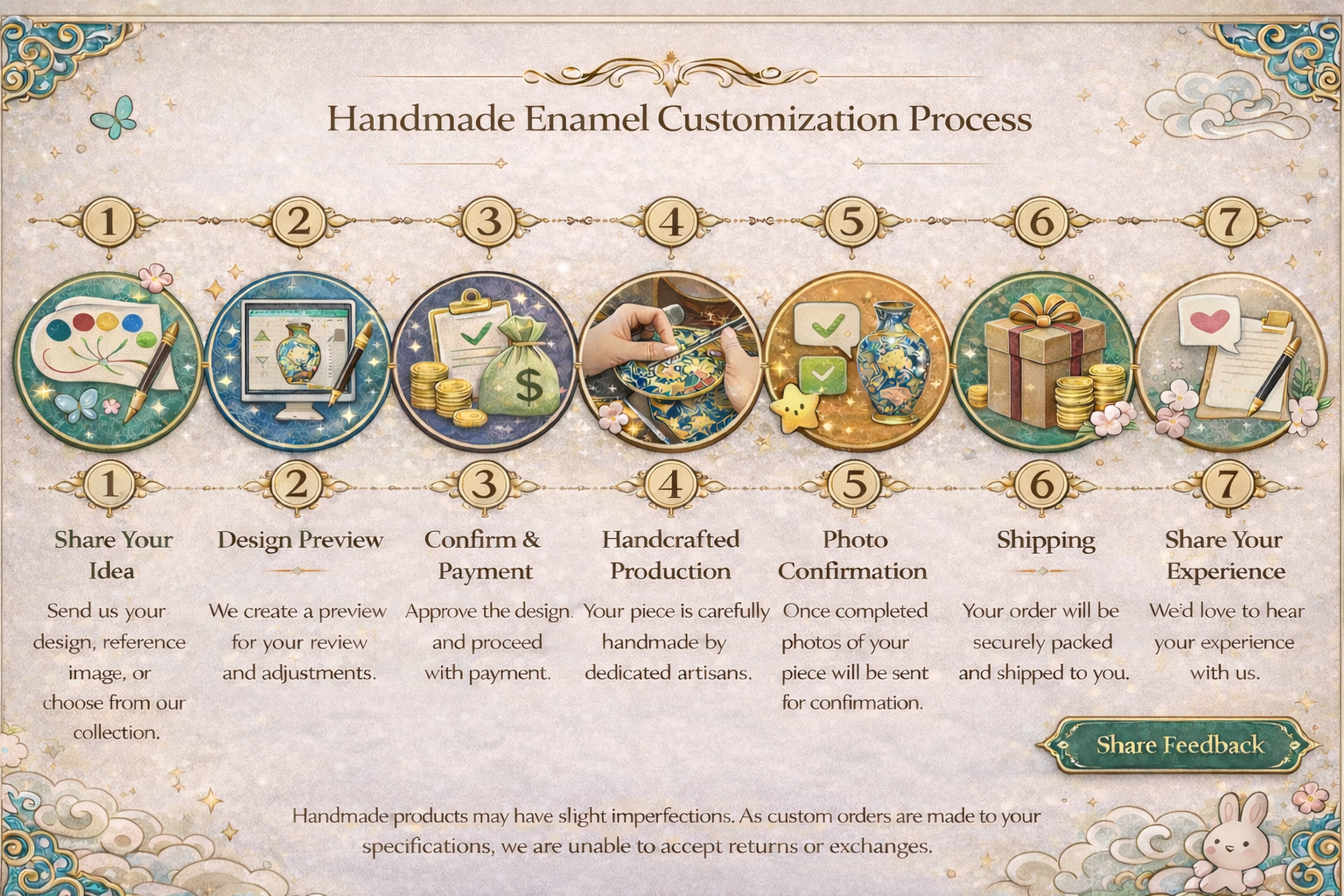 Homepage 珐琅手工制作流程